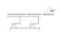 F3 trendline