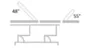 F3 trendline