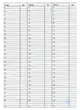 Patientenbestellbuch einfach